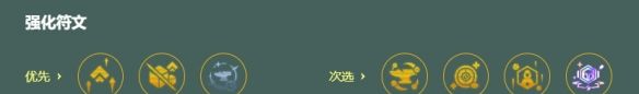 金铲铲之战s18莲华阿狸阵容搭配推荐