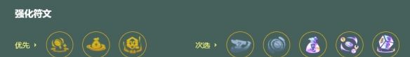 金铲铲之战s18六荆棘阿狸阵容搭配推荐