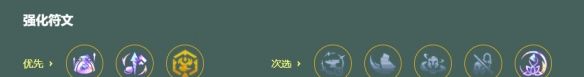 金铲铲之战s18魔女九五阵容搭配推荐