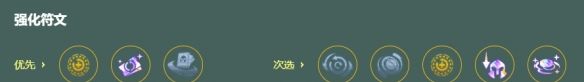 金铲铲之战s18全三星凯尔阵容搭配推荐