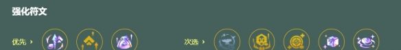 金铲铲之战s18永森九五阵容搭配推荐