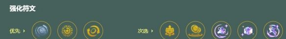 金铲铲之战s18战士双狼阵容搭配推荐