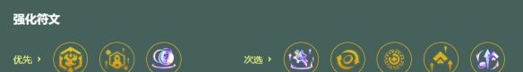 金铲铲之战s18重装莫甘娜阵容搭配推荐