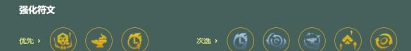 金铲铲之战s18重装月男阵容搭配推荐