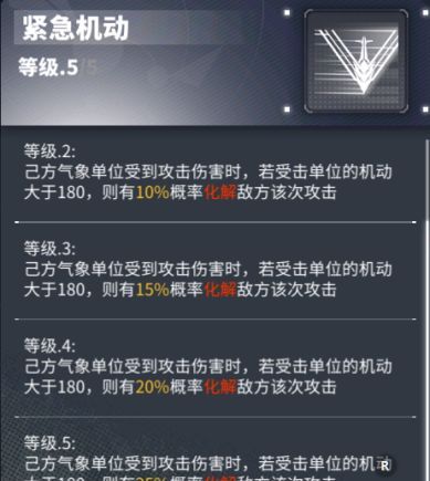 《交错战线》裂空抽取建议