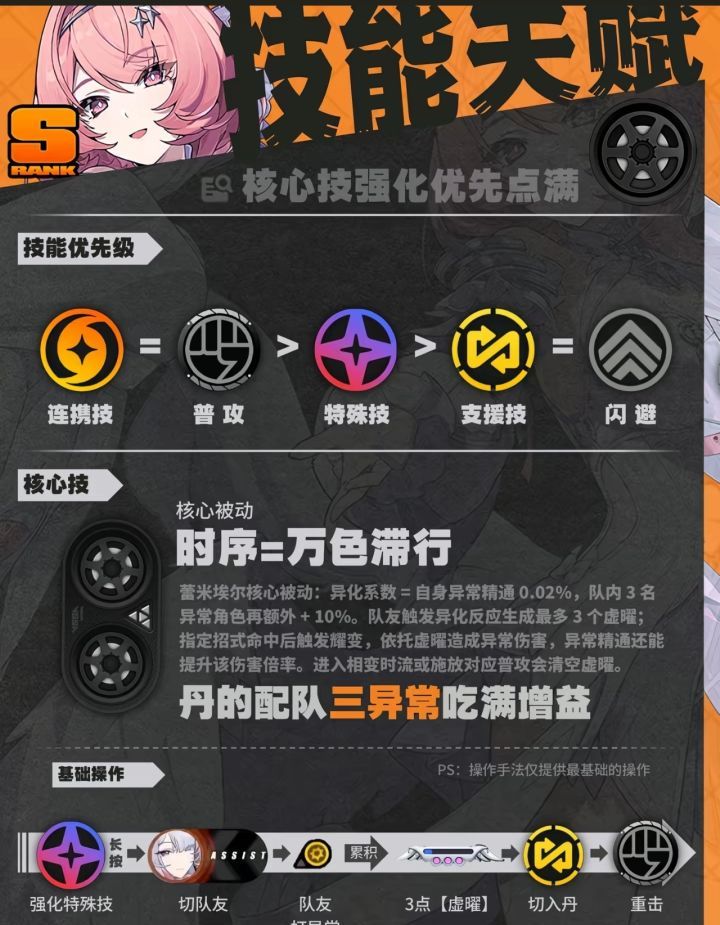 绝区零蕾米埃尔养成攻略