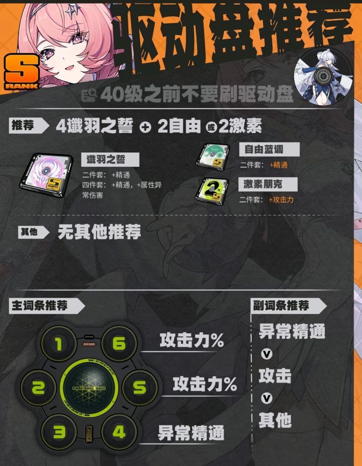 绝区零蕾米埃尔养成攻略