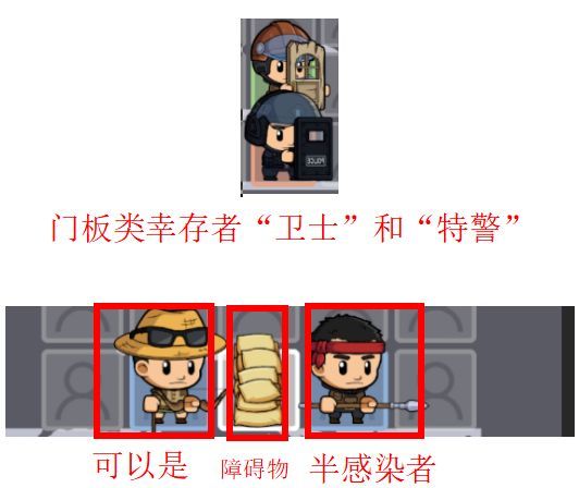 僵尸防线进阶阵法篇