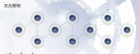 《卡厄思梦境》第八层boss打法攻略