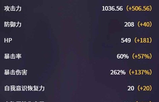 《卡厄思梦境》赛雷尼尔技能介绍