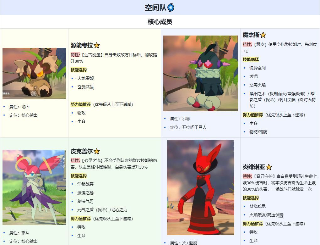 卡米的旅途空间队流派攻略