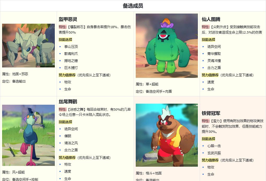 卡米的旅途空间队流派攻略