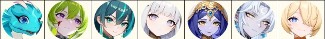 《龙魂旅人》普罗米修斯阵容推荐