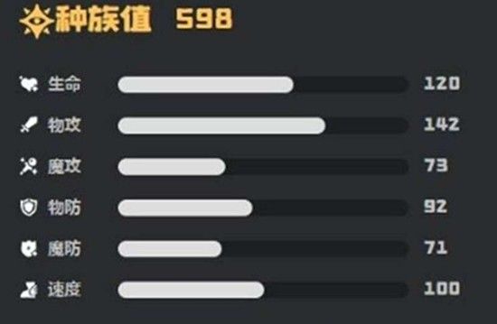 《洛克王国：世界》燃薪虫技能介绍