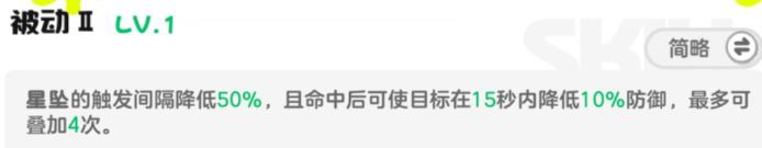 乱涂彩世界奥丁战斗组合与出招技巧