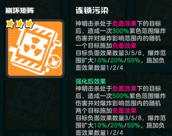 乱涂彩世界崩坏矩阵流派玩法攻略