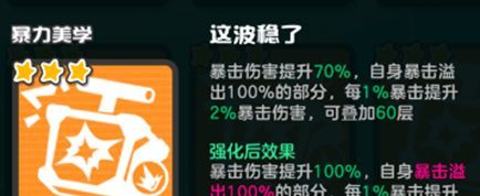 乱涂彩世界暴力美学流派玩法攻略