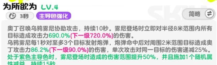 乱涂彩世界狄安娜培养攻略