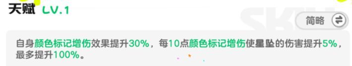 乱涂彩世界芙蕾雅技能特点一览