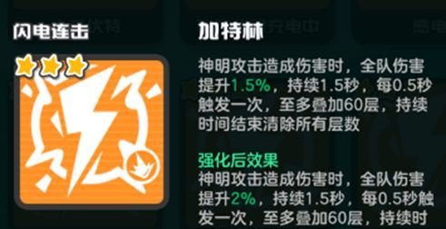 乱涂彩世界闪电连击流派玩法攻略