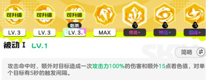 乱涂彩世界新手攻略