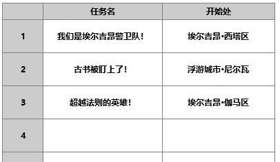《另一个伊甸超越时空的猫》AS路弗斯攻略