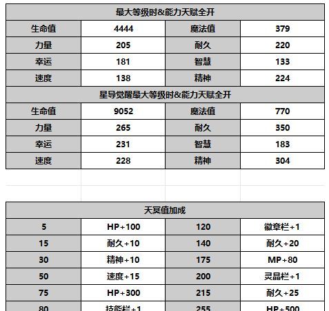 《另一个伊甸超越时空的猫》神乐魅人物介绍