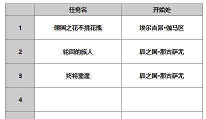 《另一个伊甸超越时空的猫》神乐魅人物介绍
