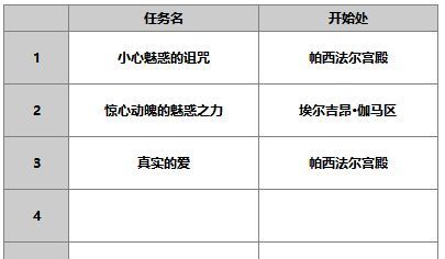 《另一个伊甸超越时空的猫》希耶尼人物介绍
