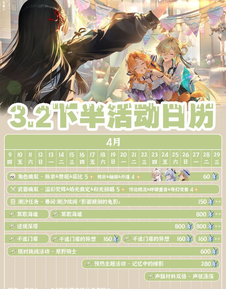 鸣潮V3.2下半活动日历