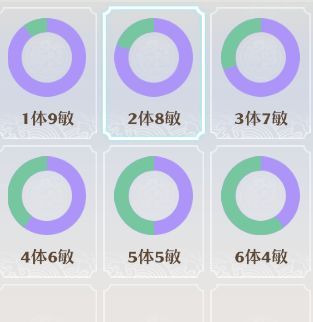 《梦幻新诛仙》长生堂门派养成攻略