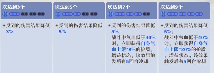 《梦幻新诛仙》长生堂门派养成攻略