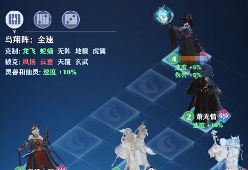 《梦幻新诛仙》鬼道门派玩法攻略