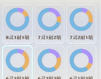 《梦幻新诛仙》寒风应龙玩法攻略