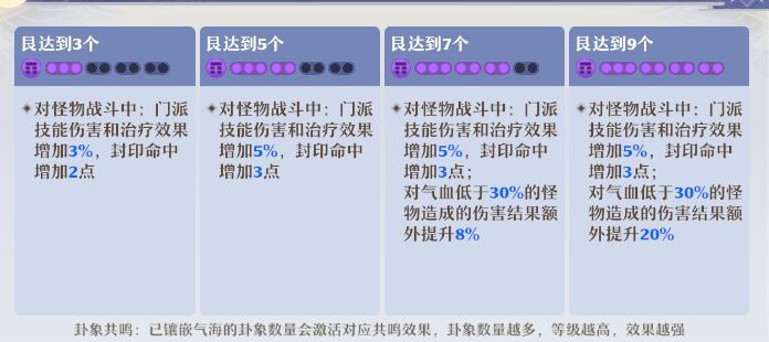 《梦幻新诛仙》万毒门玩法攻略