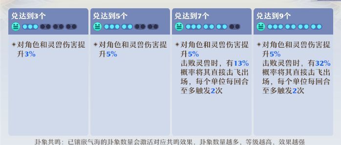 《梦幻新诛仙》万剑青云详细攻略