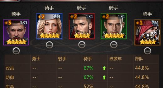 《破晓的曙光》兵种选择及配阵英雄攻略