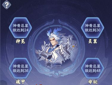 奇遇西行本源神骨系统详解