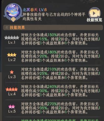 奇遇西行圣兽鲲鹏养成攻略