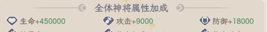 奇遇西行组合技作用详解