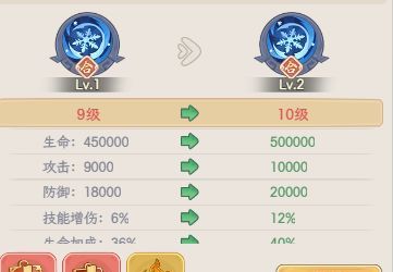 奇遇西行组合技作用详解