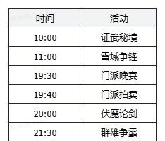 热血江湖：觉醒三天升70级攻略