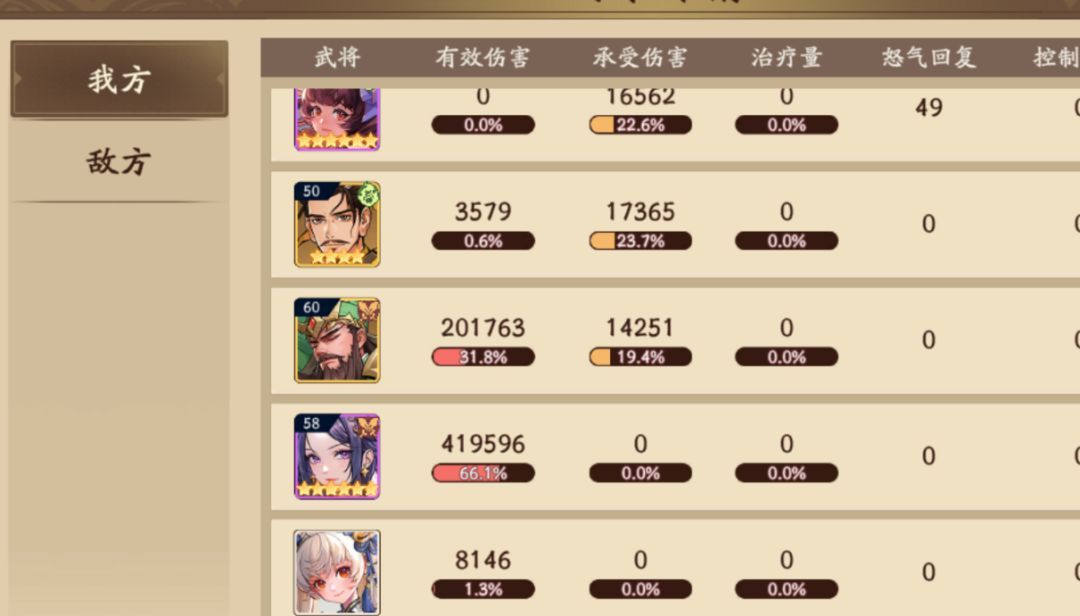 《三国杀：武将觉醒》张星彩养成玩法