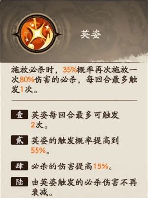 《三国杀：武将觉醒》周瑜角色使用测评