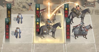 《三国:天下归心》背水断桥队成员推荐