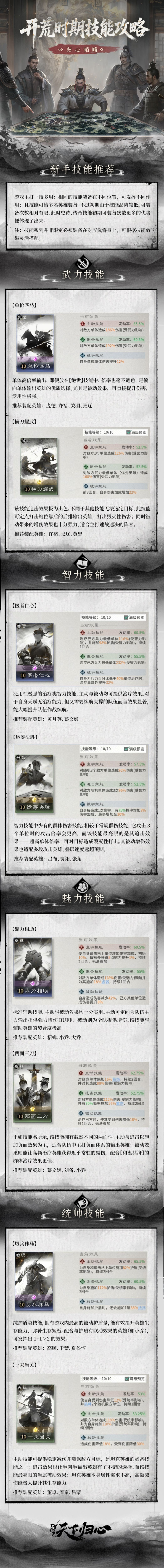 《三国：天下归心》开荒时期技能推荐攻略