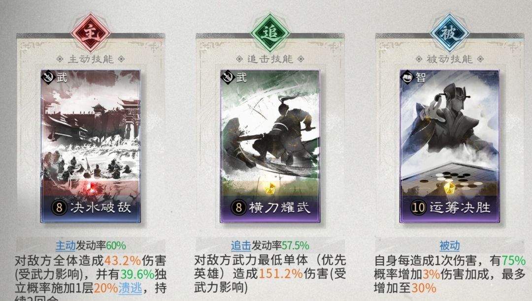 《三国：天下归心》吕布赵云队搭配攻略