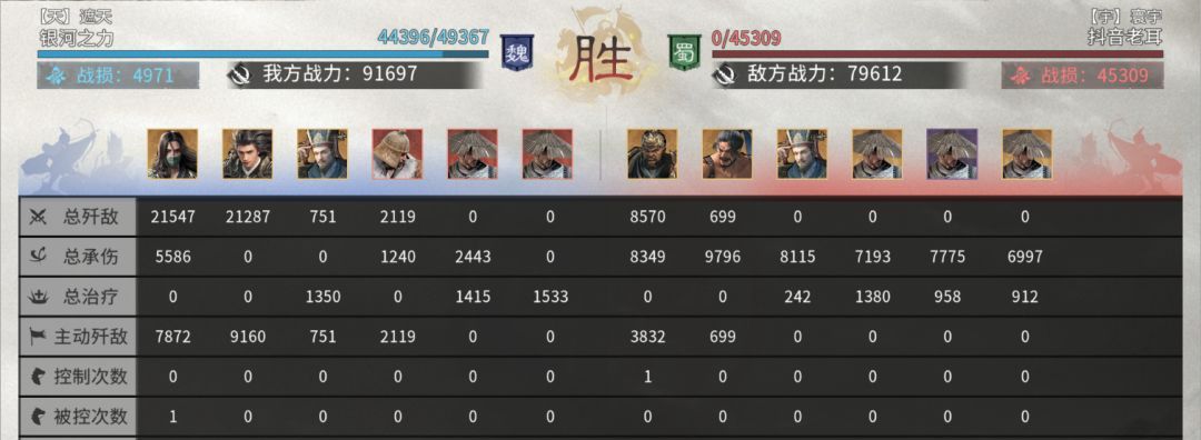 《三国：天下归心》连环小霸王队布阵思路