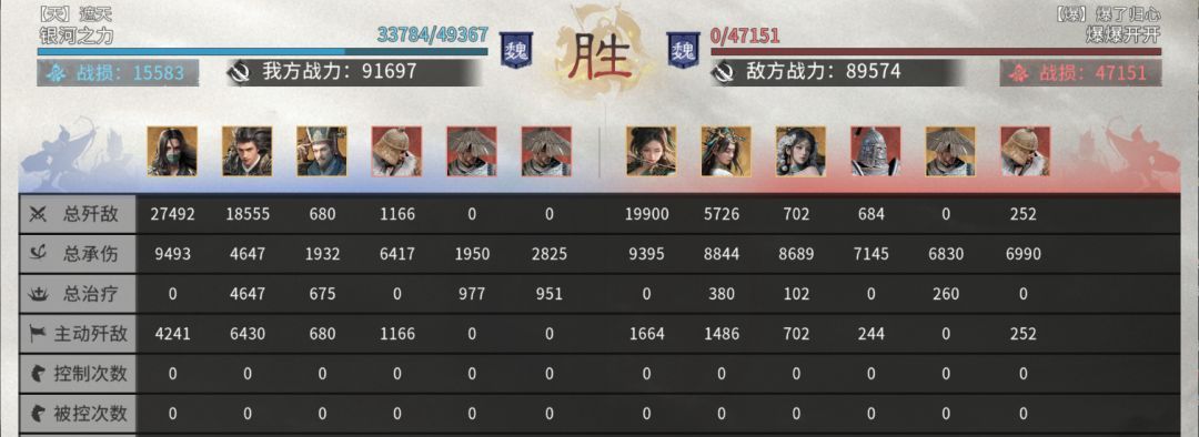 《三国：天下归心》连环小霸王队布阵思路