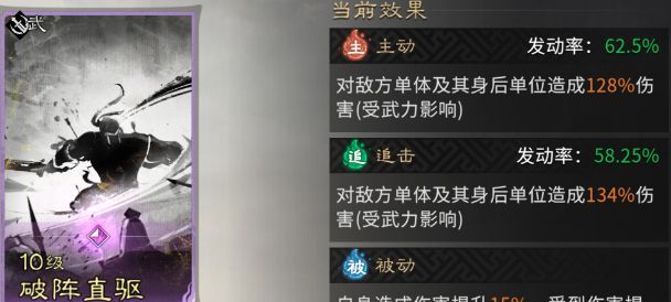 《三国：天下归心》前期高性价比阵容推荐